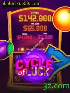 CycleofLuck: Um Mergulho no Novo Fenômeno dos Jogos